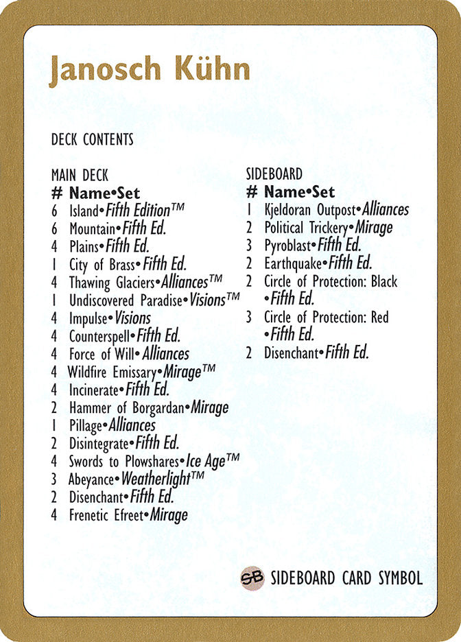 Janosch Kuhn Liste de deck 1997 [World Championship Decks 1997]