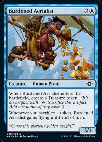 Acrobate accablée [Modern Horizons 2]