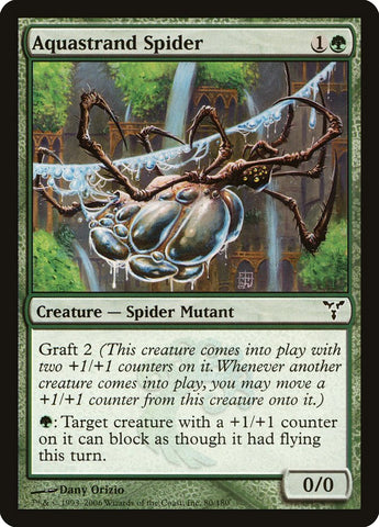 Araña Acuacuerda [Disensión]