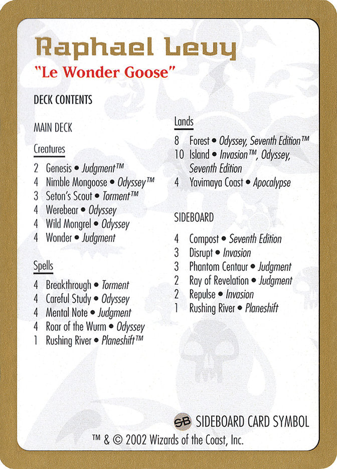 Lista de mazo de Raphael Levy [World Championship Decks 2002]
