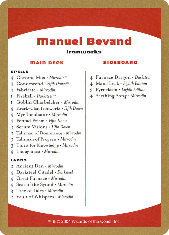 Lista de Mazo de Manuel Bevand [World Championship Decks 2004]