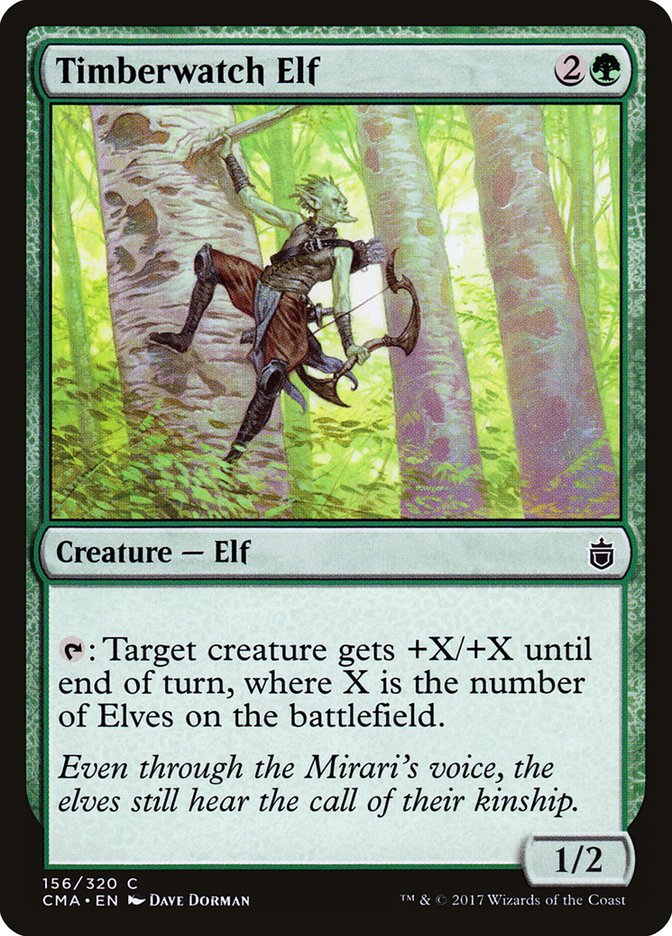 Elfe Guette-bois [Commander Anthology]
