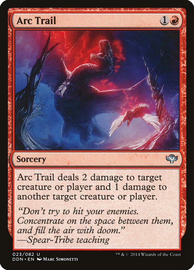 Sentier d'arc [Duel Decks: Speed vs. Cunning]