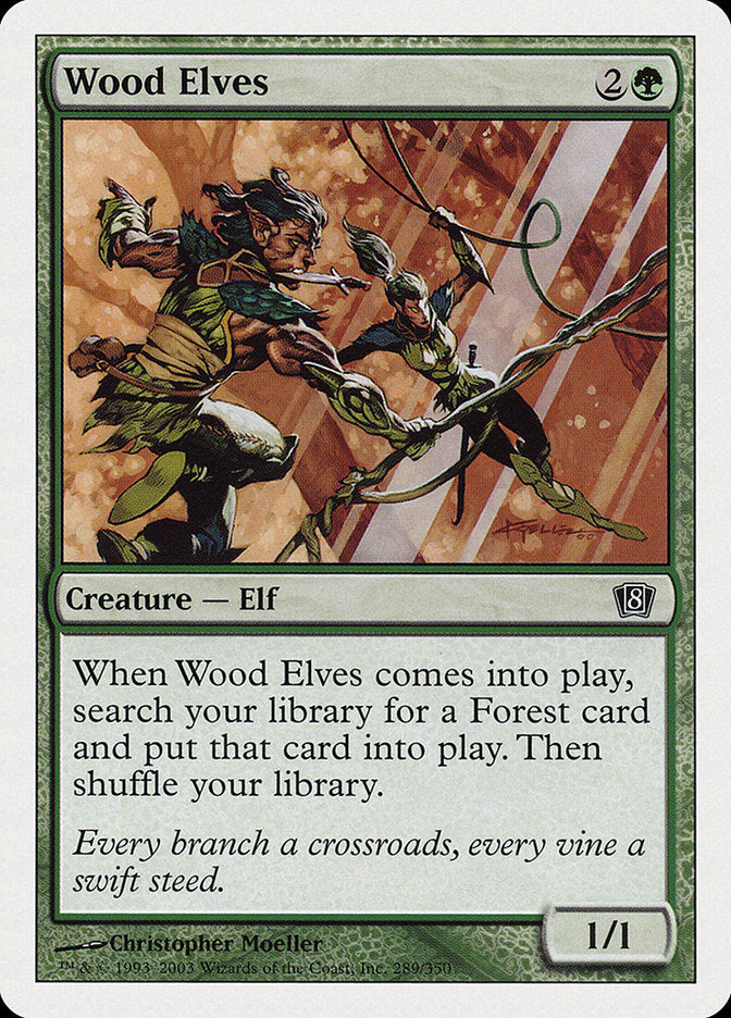 Elfwood [Huitième édition]