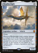 Aquilon [Dominaria]
