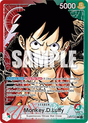 Monkey.D.Luffy (Paralelo) [Romance Dawn]