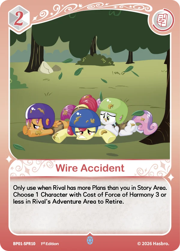 Wire Accident BP01-SPR10
