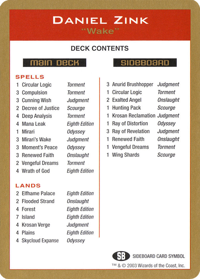 Decklist de Daniel Zink [World Championship Decks 2003]