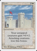 Château [Édition illimitée]