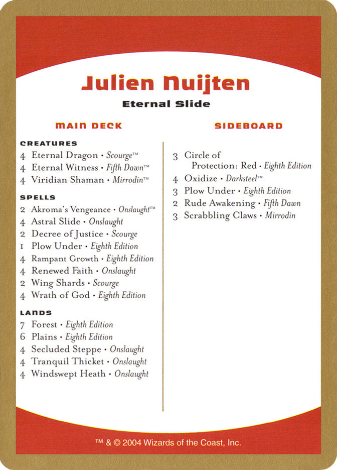 Mazo de Julien Nuijten [Mazos del Campeonato Mundial 2004]