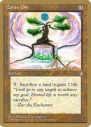 Orbe de Zuran (George Baxter) [Pro Tour Collector Set]