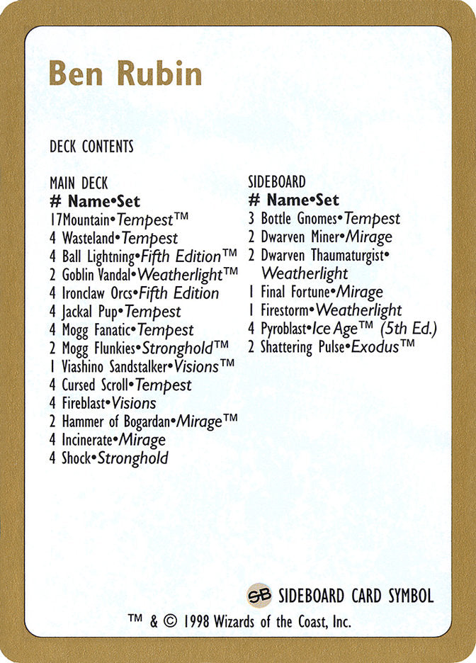 Lista de mazo de Ben Rubin [Mundos 1998]