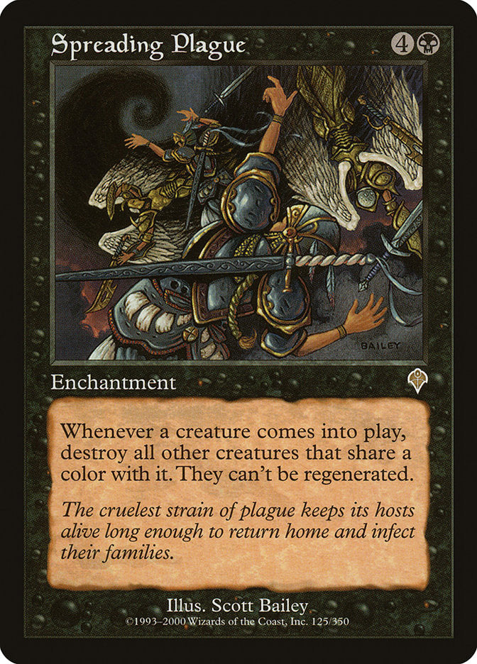 Propagation de la peste [Invasion]