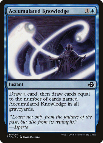 Savoir accumulé [Decks du duelliste : Elspeth contre Kiora]