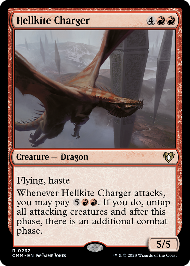 Chargeur Gueuleard (Foil Etched) [Commander Masters]